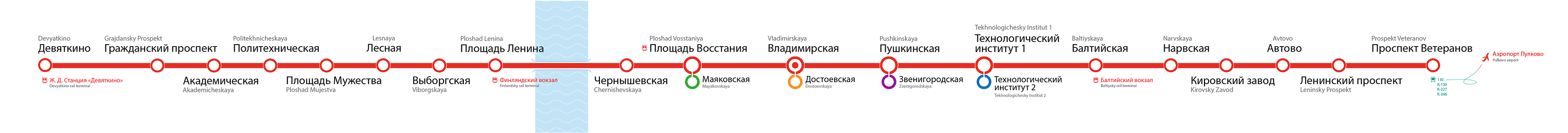 Концепт линейной схемы Санкт-Петербургского метрополитена